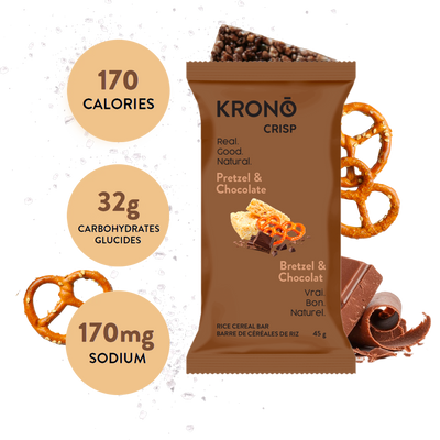 Kronö Crisp Pretzel & Chocolate bar packaging with nutritional information on a white background