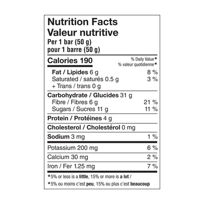 Nutrition facts for Krono Nutrition raspberry and lemon energy bar