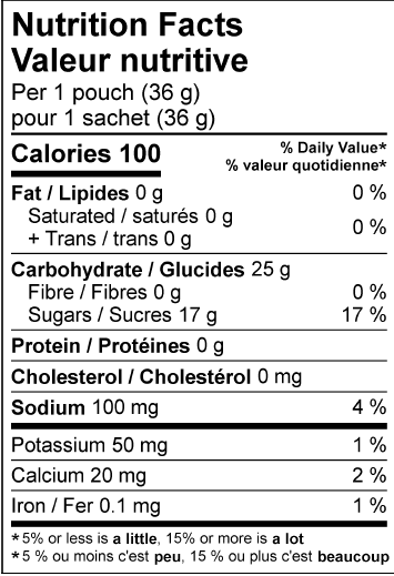 Nutrition facts for Krono Nutrition berries energy gel