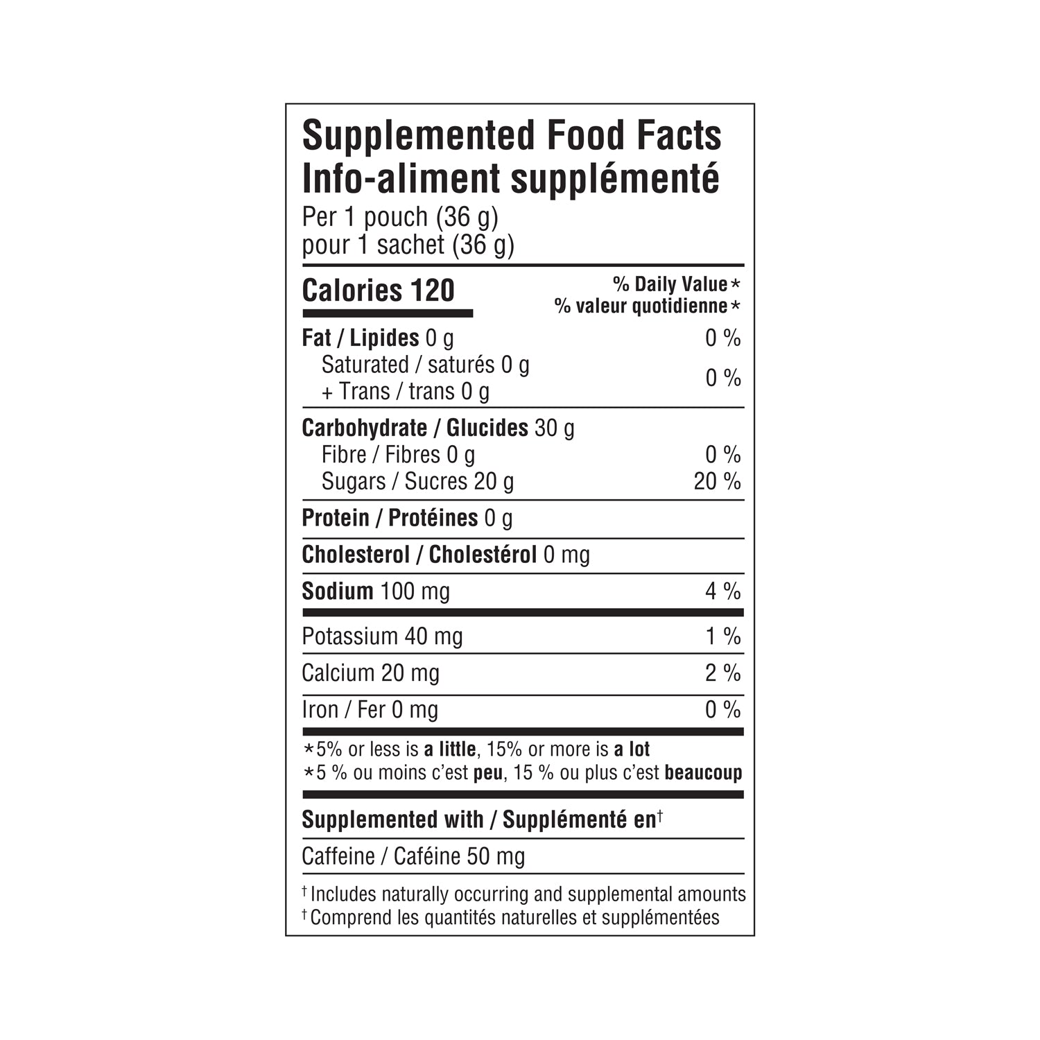 Nutrition facts for Krono Nutrition citrus fruits energy gel