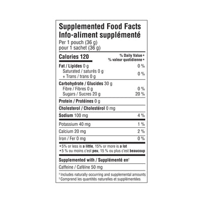 Nutrition facts for Krono Nutrition citrus fruits energy gel