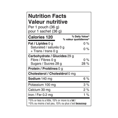 Nutrition facts for Krono Nutrition maple and raspberry energy gel