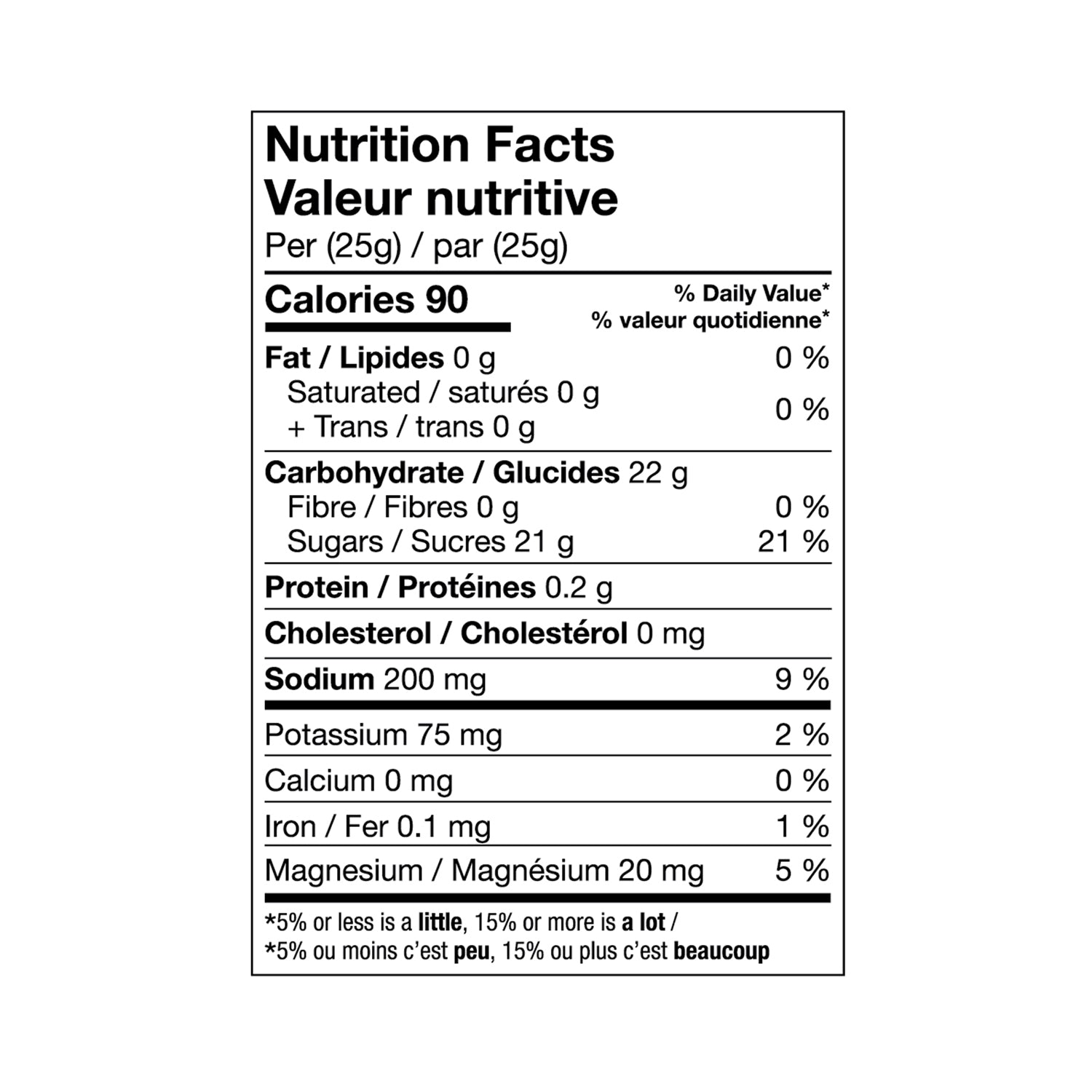 Nutrition facts for Krono Nutrition berries and pomegranate sport drink mix