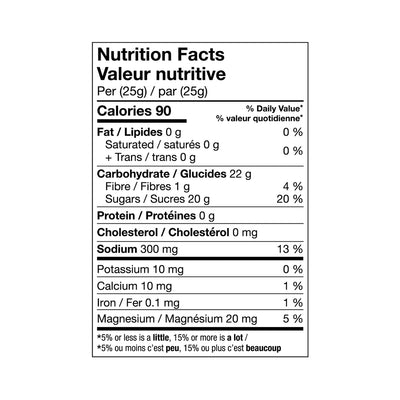 Nutrition facts for Krono Nutrition lemon and lime sport drink mix