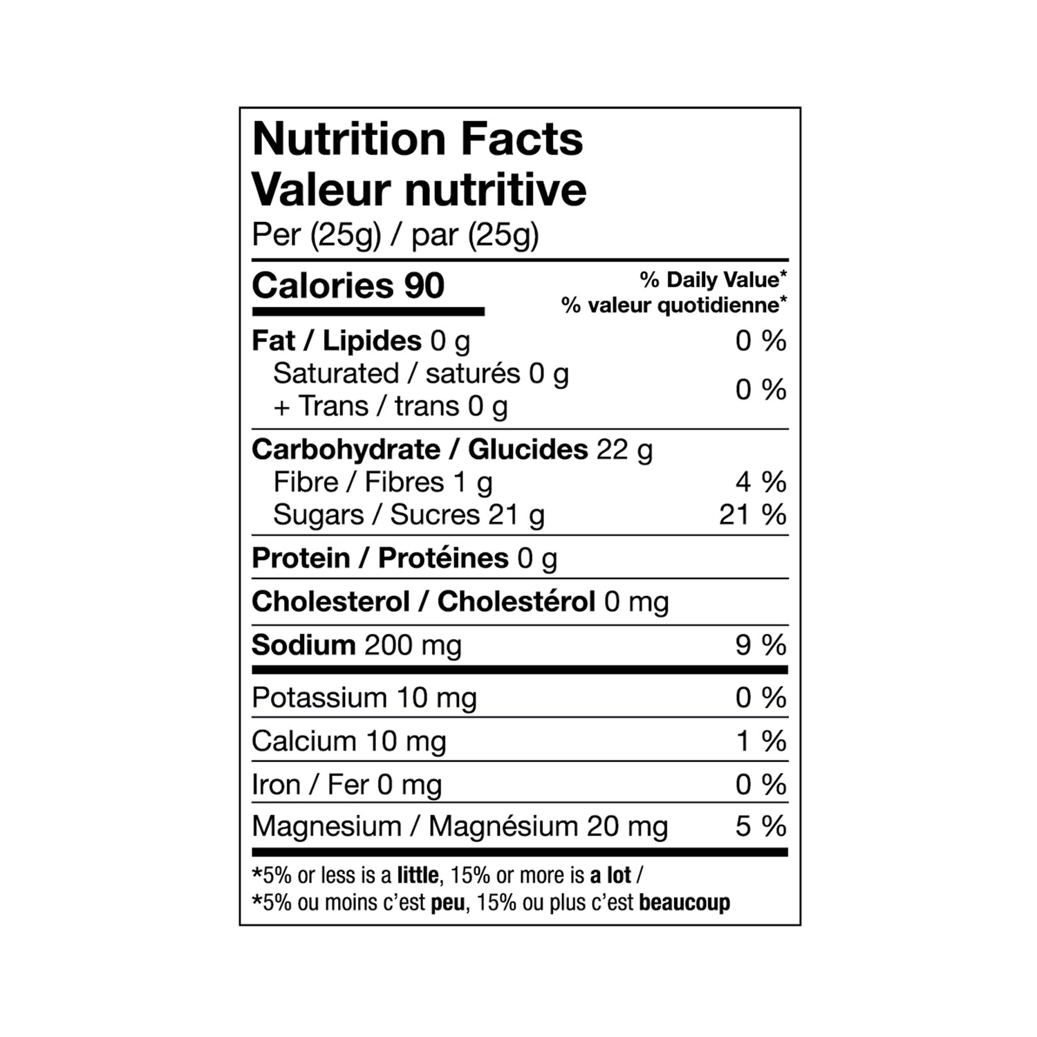 Nutrition facts for Krono Nutrition peach sport drink mix