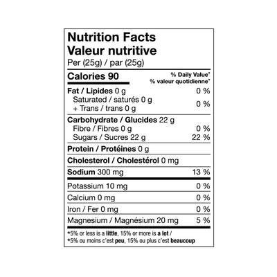 Nutrition facts for Krono Nutrition pink lemonade sport drink mix